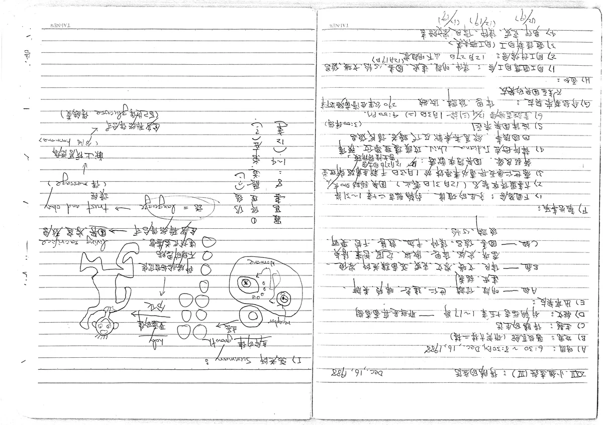 小組查經(III): 得勝的生活